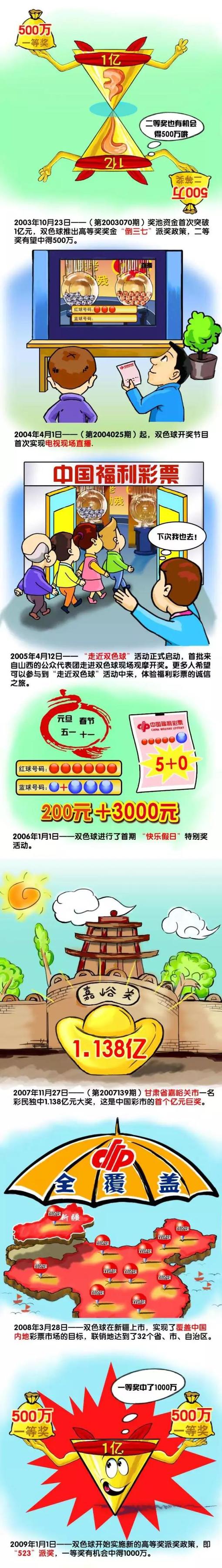 不过，桑乔在个人职业生涯的这个阶段，更愿意留在欧洲继续踢球。